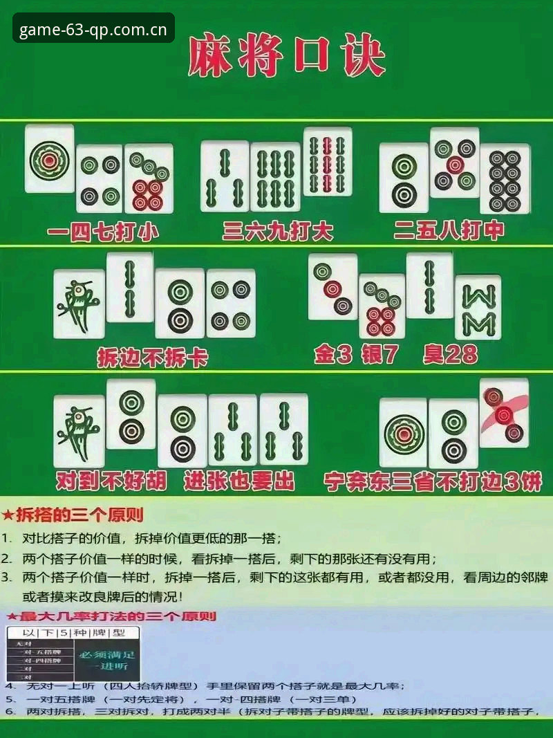 63棋牌娱乐平台最新消息：资深玩家亲授棋牌使用教程，手把手带你入门经典对决